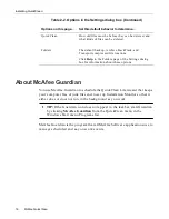 Preview for 16 page of McAfee QUICKCLEAN 1.0 User Manual