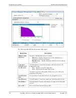 Предварительный просмотр 144 страницы McAfee SaaS Email Protection Administration Manual