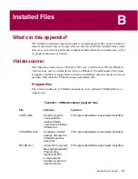 Preview for 137 page of McAfee VIRUSSCAN 4.5 - Administrator'S Manual