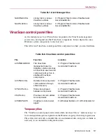 Preview for 147 page of McAfee VIRUSSCAN 4.5 - Administrator'S Manual