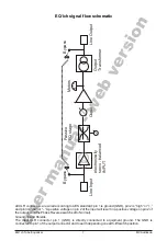 Preview for 7 page of MCAudioLab EQ1CH User Manual