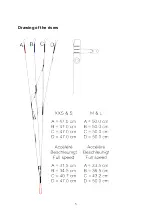 Preview for 5 page of Mcc Aviation AROLLA 2 Owner'S Manual