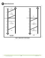 Preview for 18 page of MCC 50-2104 Operation And Service Manual