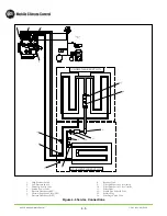 Preview for 38 page of MCC 50-2104 Operation And Service Manual