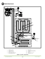 Preview for 43 page of MCC 50-2104 Operation And Service Manual