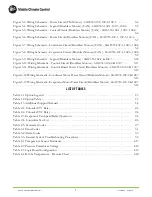 Preview for 6 page of MCC 68AC353-102 MICROMAX Operation And Service