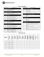 Preview for 12 page of MCC 68AC353-102 MICROMAX Operation And Service