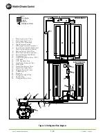 Preview for 21 page of MCC 68AC353-102 MICROMAX Operation And Service