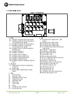 Preview for 28 page of MCC 68AC353-102 MICROMAX Operation And Service