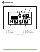 Preview for 30 page of MCC 68AC353-102 MICROMAX Operation And Service