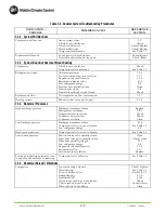 Preview for 44 page of MCC 68AC353-102 MICROMAX Operation And Service