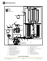 Preview for 51 page of MCC 68AC353-102 MICROMAX Operation And Service