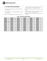 Preview for 63 page of MCC 68AC353-102 MICROMAX Operation And Service