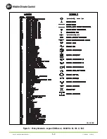 Preview for 67 page of MCC 68AC353-102 MICROMAX Operation And Service