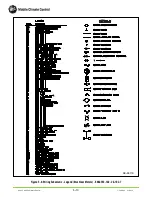 Preview for 75 page of MCC 68AC353-102 MICROMAX Operation And Service