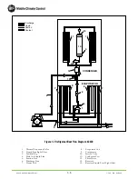 Preview for 11 page of MCC 68AC430-100 Operation & Service Manual