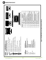 Preview for 35 page of MCC 68AC430-100 Operation & Service Manual