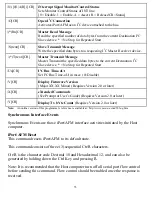 Preview for 32 page of MCC iPort/AFM MIIC-203 User Manual