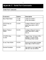 Preview for 42 page of MCC MIIC-101 User Manual