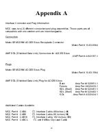 Предварительный просмотр 29 страницы MCC MIIC-201 User Manual