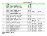 Preview for 76 page of McCain ATC eX NEMA User Manual