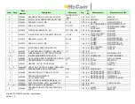 Preview for 80 page of McCain ATC eX NEMA User Manual