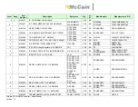 Preview for 84 page of McCain ATC eX NEMA User Manual