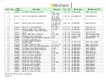 Preview for 86 page of McCain ATC eX NEMA User Manual