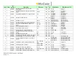 Preview for 88 page of McCain ATC eX NEMA User Manual