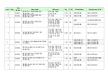 Preview for 91 page of McCain ATC eX NEMA User Manual