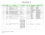 Preview for 92 page of McCain ATC eX NEMA User Manual