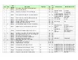 Preview for 100 page of McCain ATC eX NEMA User Manual