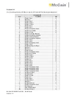 Preview for 108 page of McCain ATC eX NEMA User Manual