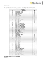 Preview for 110 page of McCain ATC eX NEMA User Manual