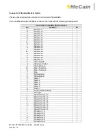 Preview for 112 page of McCain ATC eX NEMA User Manual