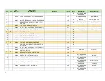 Preview for 59 page of McCain ATC eX2 NEMA User Manual