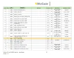 Preview for 60 page of McCain ATC eX2 NEMA User Manual