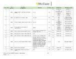 Preview for 62 page of McCain ATC eX2 NEMA User Manual