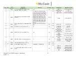 Preview for 64 page of McCain ATC eX2 NEMA User Manual