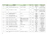 Preview for 65 page of McCain ATC eX2 NEMA User Manual