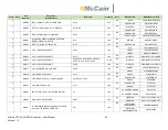 Preview for 66 page of McCain ATC eX2 NEMA User Manual