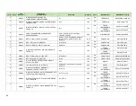 Preview for 67 page of McCain ATC eX2 NEMA User Manual