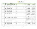 Preview for 68 page of McCain ATC eX2 NEMA User Manual