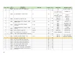 Preview for 69 page of McCain ATC eX2 NEMA User Manual