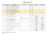 Preview for 70 page of McCain ATC eX2 NEMA User Manual