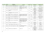 Preview for 73 page of McCain ATC eX2 NEMA User Manual