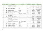 Preview for 75 page of McCain ATC eX2 NEMA User Manual