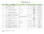 Preview for 76 page of McCain ATC eX2 NEMA User Manual