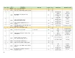 Preview for 77 page of McCain ATC eX2 NEMA User Manual