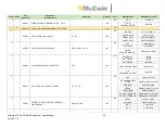 Preview for 78 page of McCain ATC eX2 NEMA User Manual